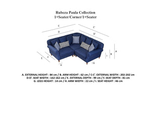 Rubeza Paula 1+Seater/Corner/1+Seater - Ocean Green